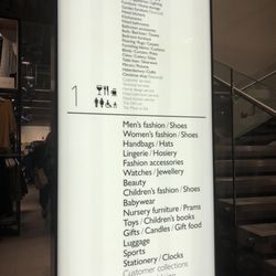 John Lewis - Store Plan