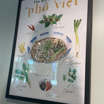 Eurasian Bistro - Cute decor - Vietnamese Near Me - Pensacola, Florida