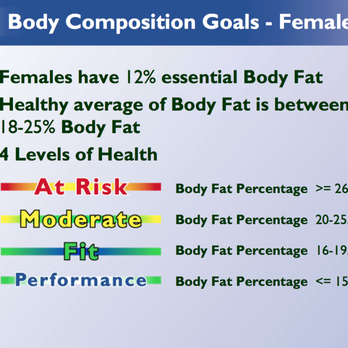 Stable Nutrient-Nutritional Consulting LLC - Ladies- are you at a high risk? Let me help you change all of that. - Nutritionists Near Me - Atlanta, Georgia Stable Nutrient-Nutritional Consulting LLC - Ladies- are you at a high risk? Let me help you change all of that. - Nutritionists Near Me - Atlanta, Georgia