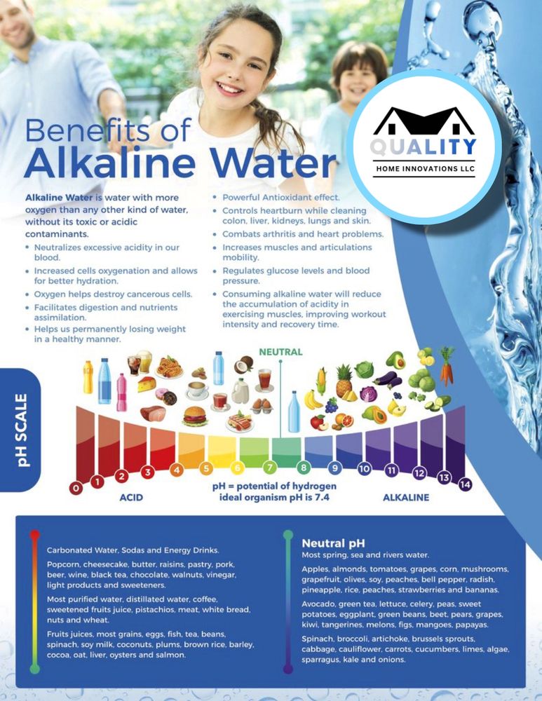 Slide of Quality Home innovations