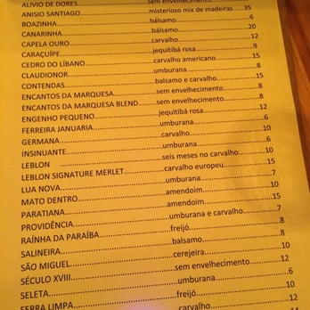 Aé Sagarana - Menu - Dive Bars Near Me - São Paulo, SP