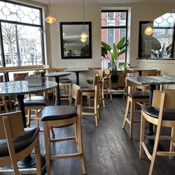 Popovers on the Square