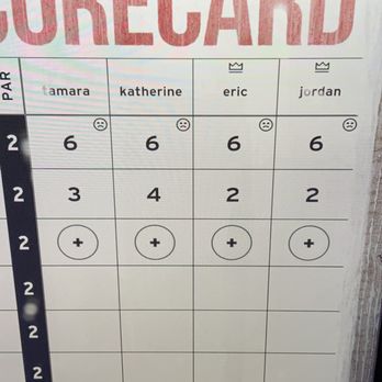 Puttery - Scorecard from Lodge course - Cocktail Bars Near Me - New York, New York Puttery - Scorecard from Lodge course - Cocktail Bars Near Me - New York, New York