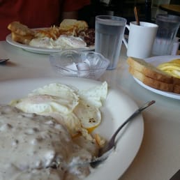 Corned Beef Hash Breakfast