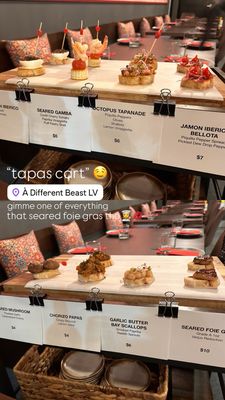 A Different Beast by null