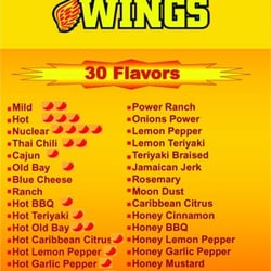 America's Best Wings