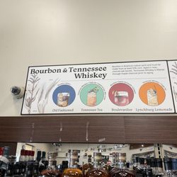 Virginia ABC Store