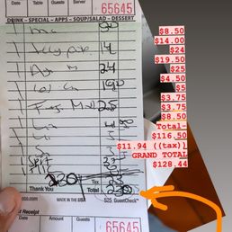 I clearly wrote all the amounts of food the cashier told me since prices weren't clear on the bill i was given. I clearly wrote all the amounts of food the cashier told me since prices weren't clear on the bill i was given.