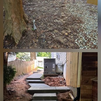 Tcc Triad Concrete Custom - Masonry/Concrete Near Me - Greensboro, North Carolina Tcc Triad Concrete Custom - Masonry/Concrete Near Me - Greensboro, North Carolina