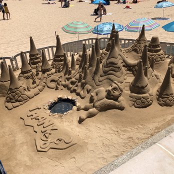 Praia Cascais - Beaches Near Me - Cascais, 11 Praia Cascais - Beaches Near Me - Cascais, 11