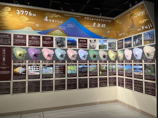 Fujisan World Heritage Center by null