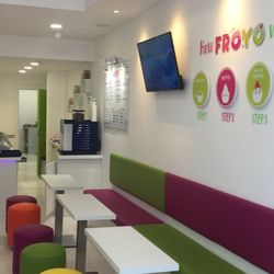FROYO - The FROYO shop in Cork city from inside