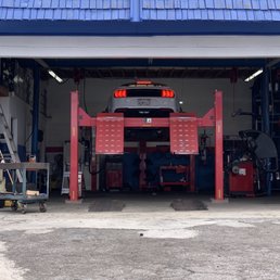 Alignment