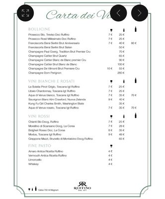 Menu photo 4 Serre Torrigiani Florence, FI