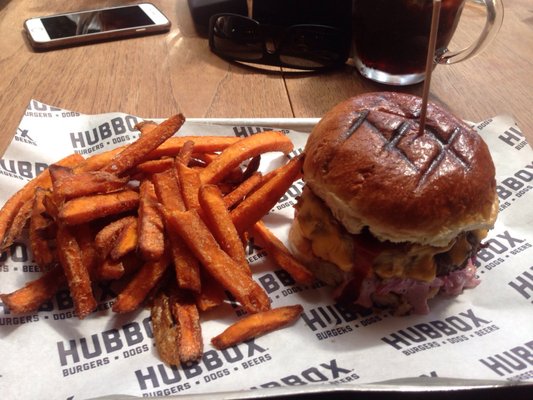 Hubbox by null