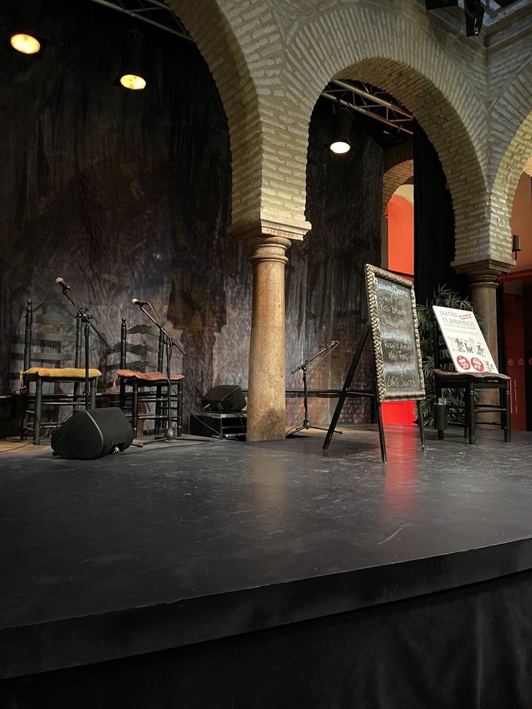 Museo del Baile Flamenco