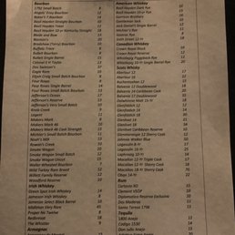 list of drinks list of drinks