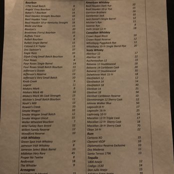 Brown Water Cigar Bar - list of drinks - Cigar Bars Near Me - Brenham, Texas Brown Water Cigar Bar - list of drinks - Cigar Bars Near Me - Brenham, Texas