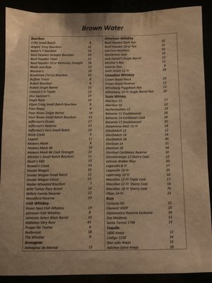Menu photo 2 Brown Water Cigar Bar Brenham, TX Menu photo 2 Brown Water Cigar Bar Brenham, TX