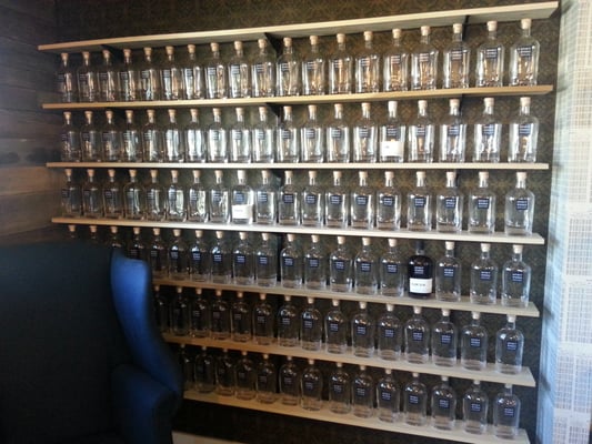 Spirit Works Distilling by null