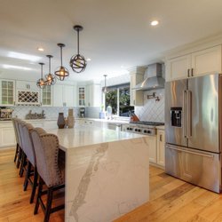 Urban Equity Builders