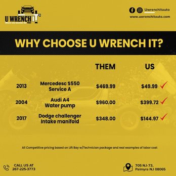 U Wrench It Auto - DIY Auto Shop Near Me - Palmyra, New Jersey U Wrench It Auto - DIY Auto Shop Near Me - Palmyra, New Jersey
