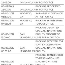 My tracking I live in Modesto