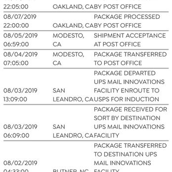 US Post Office - My tracking I live in Modesto - Post Offices Near Me - Modesto, California