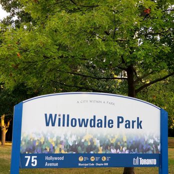 Willowdale Park Weather