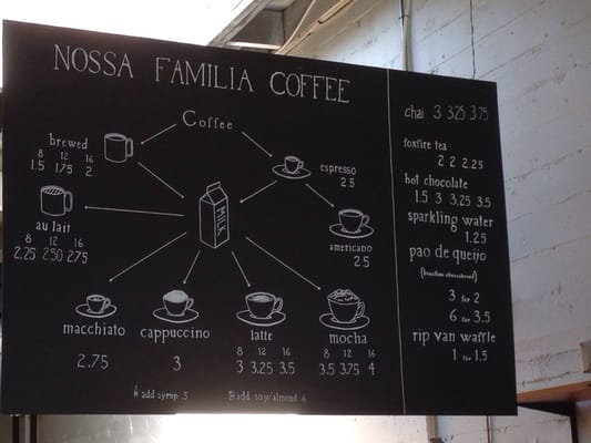 Nossa Familia Coffee by null