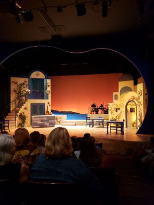 Cape Fear Regional Theatre by null
