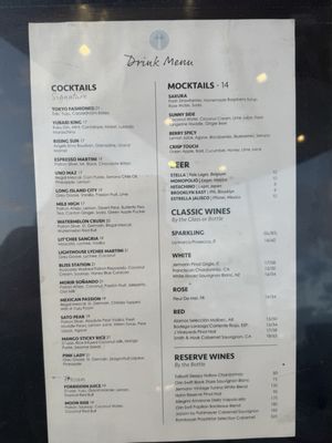 Menu photo 5 Lighthouse Rooftop Long Island City, NY Menu photo 5 Lighthouse Rooftop Long Island City, NY