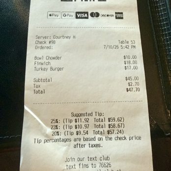 Fin's Eatery & Spirits - Total tab for two, with a bowl of clam chowder that we ate before I could get a photo - Sandwiches Near Me - New Baltimore, Michigan