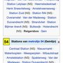 Photo of Station Reigersbos