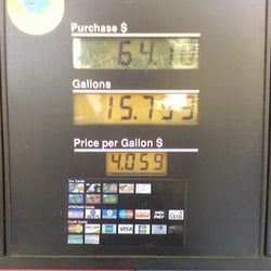 Exxon Gas