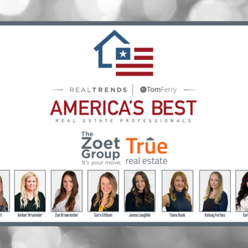 The Zoet Group - Real Estate Agents Near Me - Mankato, Minnesota The Zoet Group - Real Estate Agents Near Me - Mankato, Minnesota