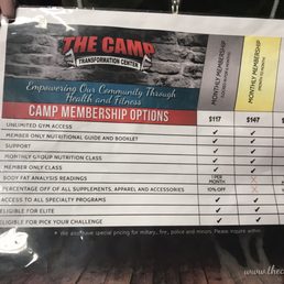 Membership packages without the challenge Membership packages without the challenge
