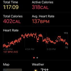 YogaSix - San Clemente - Sculpt + flow class is NO JOKE!