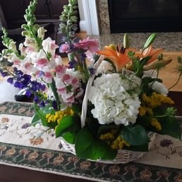 Easter flowers Easter flowers