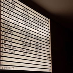 Wściekły Chmiel - Good list of drafts, two pour sizes.