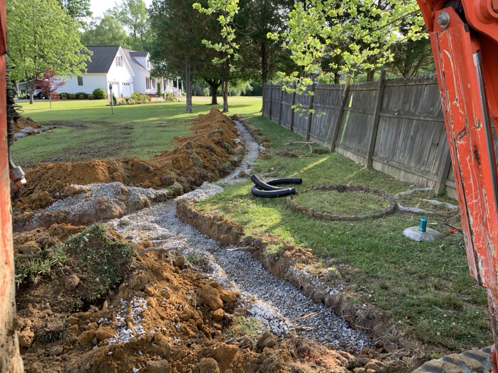 STEVE THE IRRIGATION GUY Updated September 2024 19 Photos 3579 US