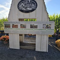 Fink's Country Farm - Field Planting Process