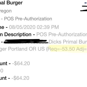 Dick's Primal Kitchen - Burgers Near Me - Portland, Oregon Dick's Primal Kitchen - Burgers Near Me - Portland, Oregon