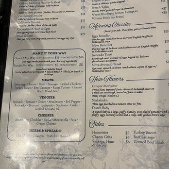 Nisi - Breakfast & Brunch Near Me - New York, New York Nisi - Breakfast & Brunch Near Me - New York, New York