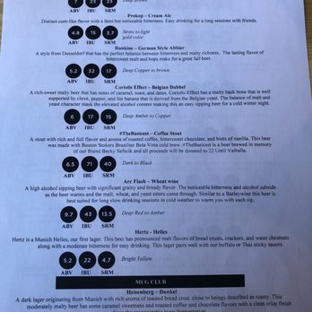 Loose Ends Brewing - Beer Menu (page 1)... so many good beers!! - Breweries Near Me - Centerville, Ohio Loose Ends Brewing - Beer Menu (page 1)... so many good beers!! - Breweries Near Me - Centerville, Ohio