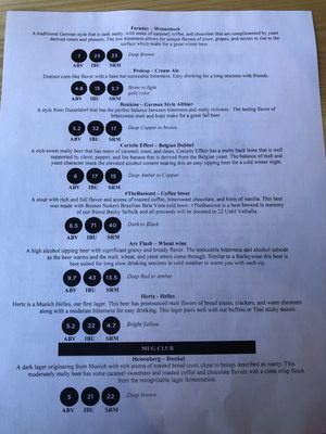 Menu photo 8 Loose Ends Brewing Centerville, OH