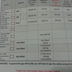 CBD Medical Practice - Fee sheet
