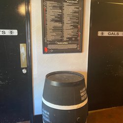 The Cellar Restaurant and Prohibition Bar - Restrooms still sticking to "the prohibition"theme.