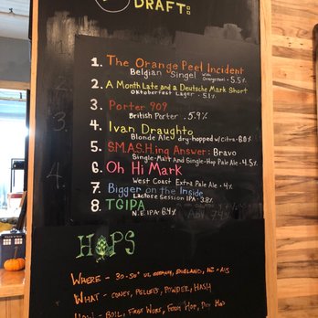 Loaded Question Brewing - Todays selection. - Breweries Near Me - Portsmouth, New Hampshire Loaded Question Brewing - Todays selection. - Breweries Near Me - Portsmouth, New Hampshire