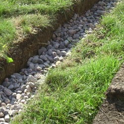American Landscape - Drainage